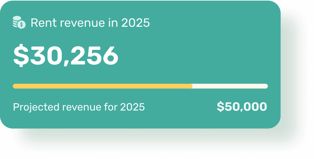Revenue card
